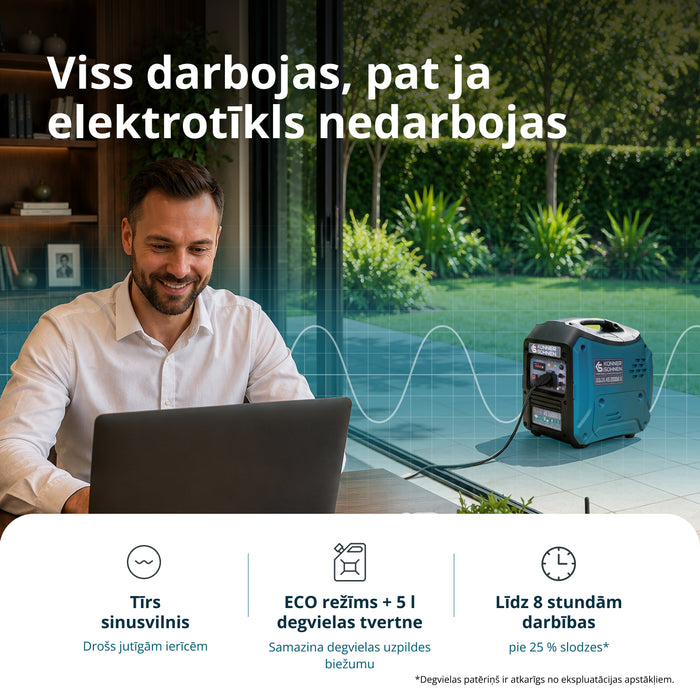 LPG/benzīna invertora ģenerators KS 2000iG S