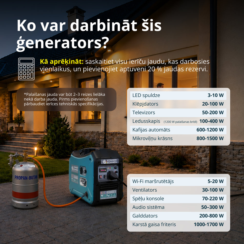 LPG/benzīna invertora ģenerators KS 2000iG S