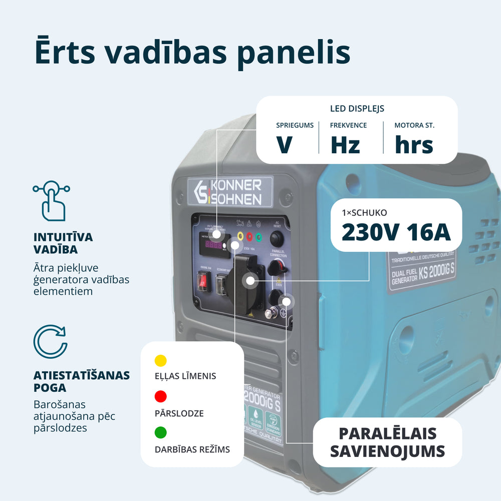 LPG/benzīna invertora ģenerators KS 2000iG S
