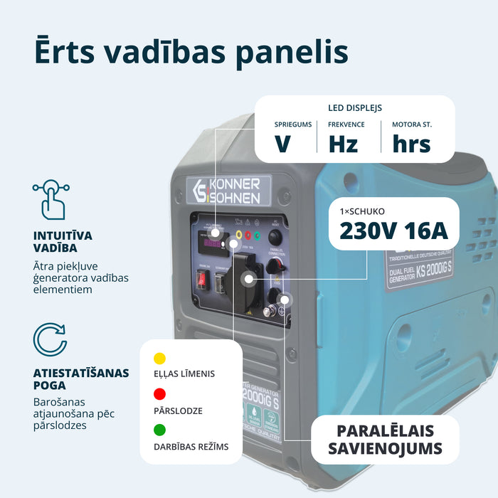 LPG/benzīna invertora ģenerators KS 2000iG S
