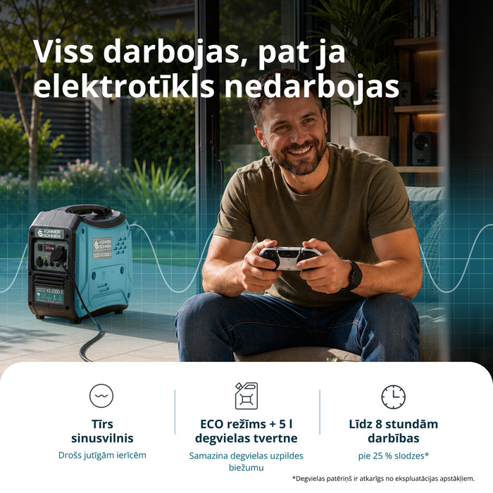Invertora ģenerators KS 2000i S
