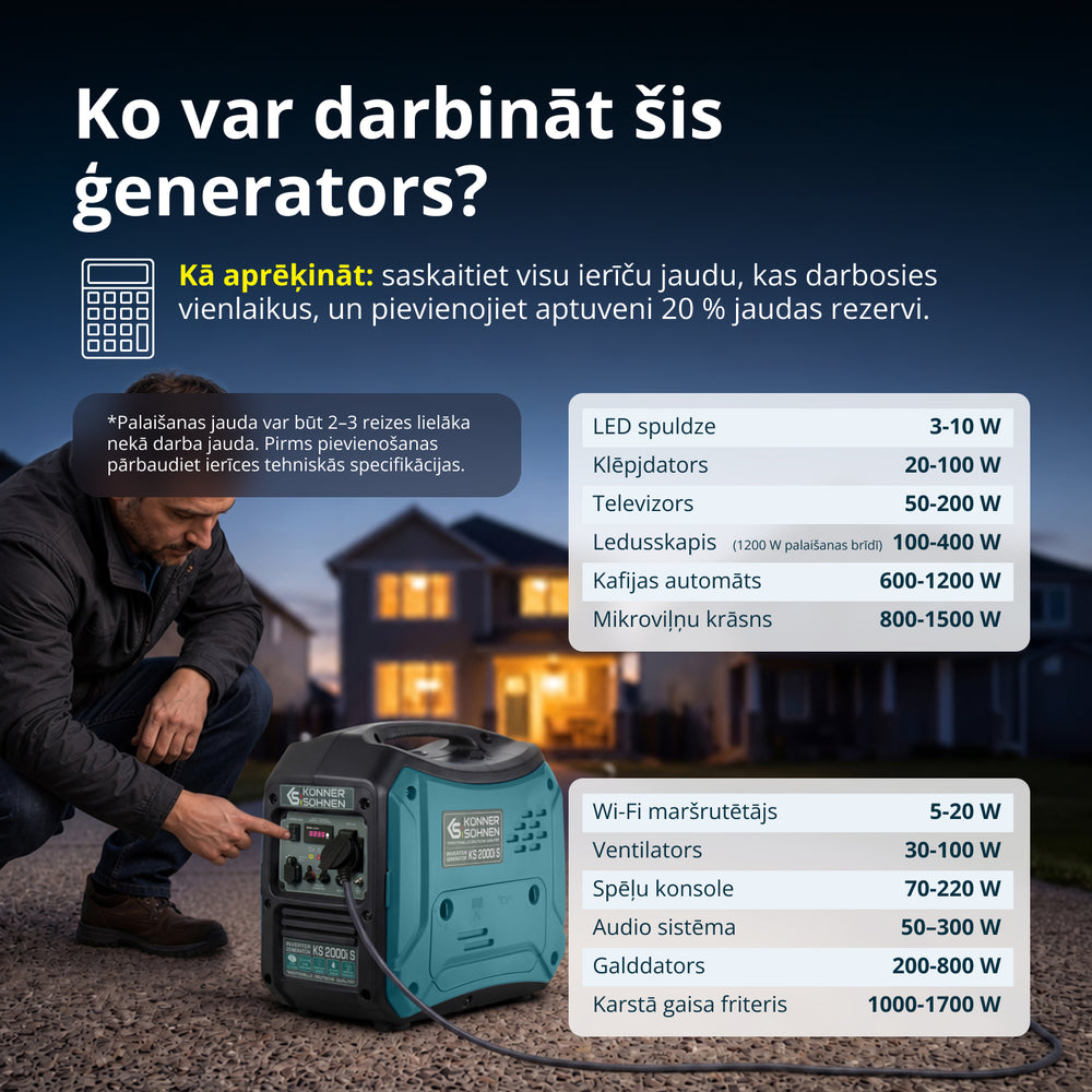 Invertora ģenerators KS 2000i S