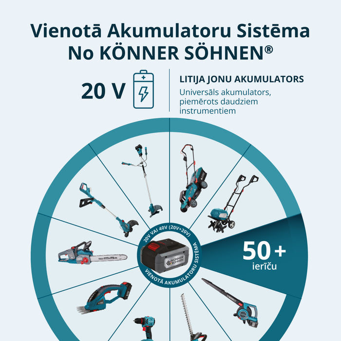 Bezvadu dārza trimmeris KS BCT1-40V