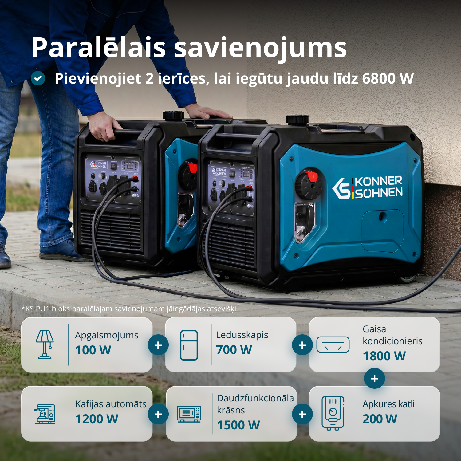 LPG/benzīna invertora ģenerators KS 4000iEG S