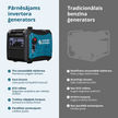 Invertora ģenerators KS 4000iE S thumbnail