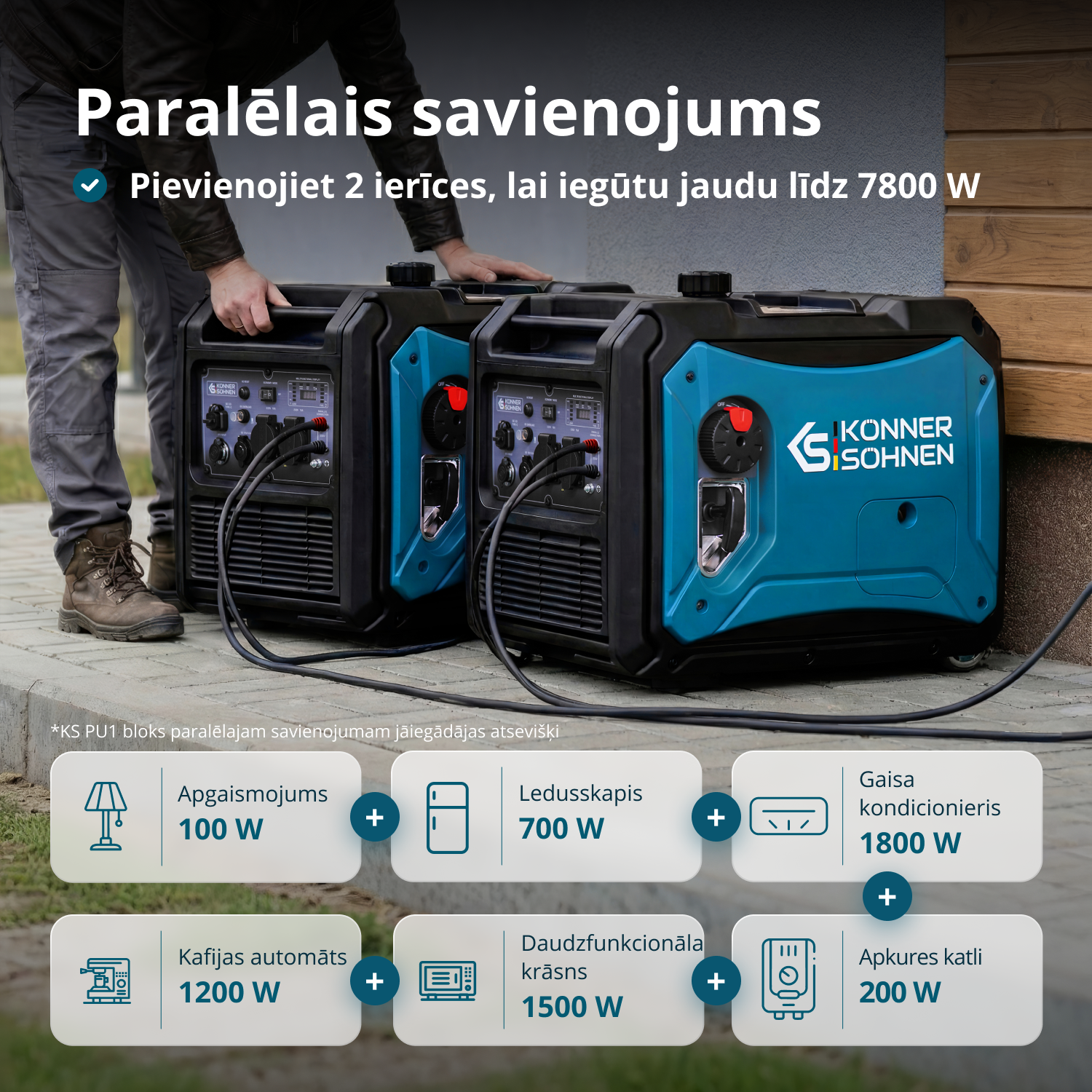 Invertora ģenerators KS 4000iE S