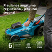 Reklāmas zāliena kopšanas komplekts KS 43LM-BCT40V-SET thumbnail