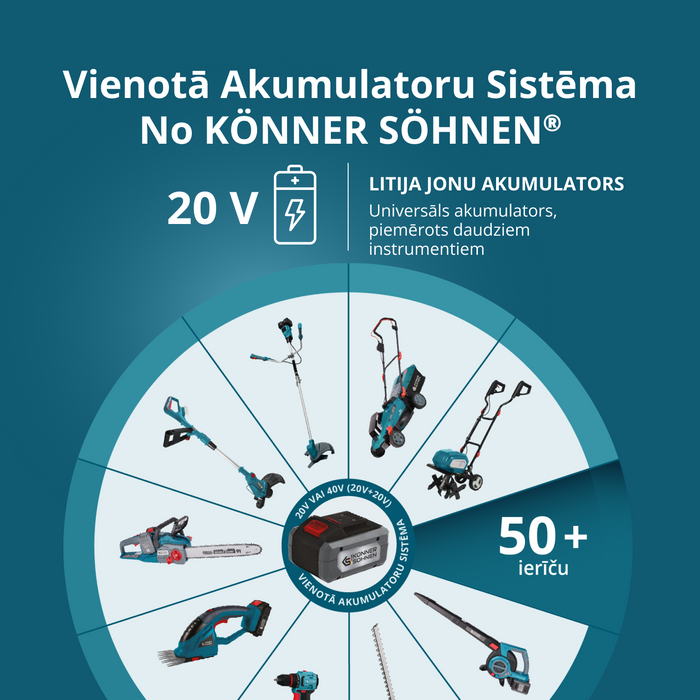 Bezvadu zāles pļāvējs KS 43LM-40V