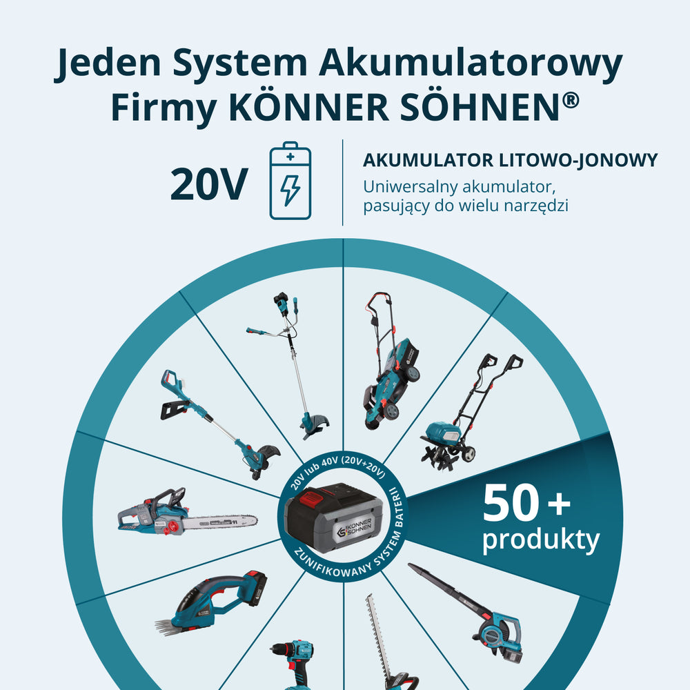 Akumulatorowa kosa ogrodowa KS BCT1-40V