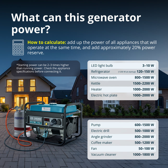 LPG/Gasoline Generator "Könner & Söhnen" KS 3000G