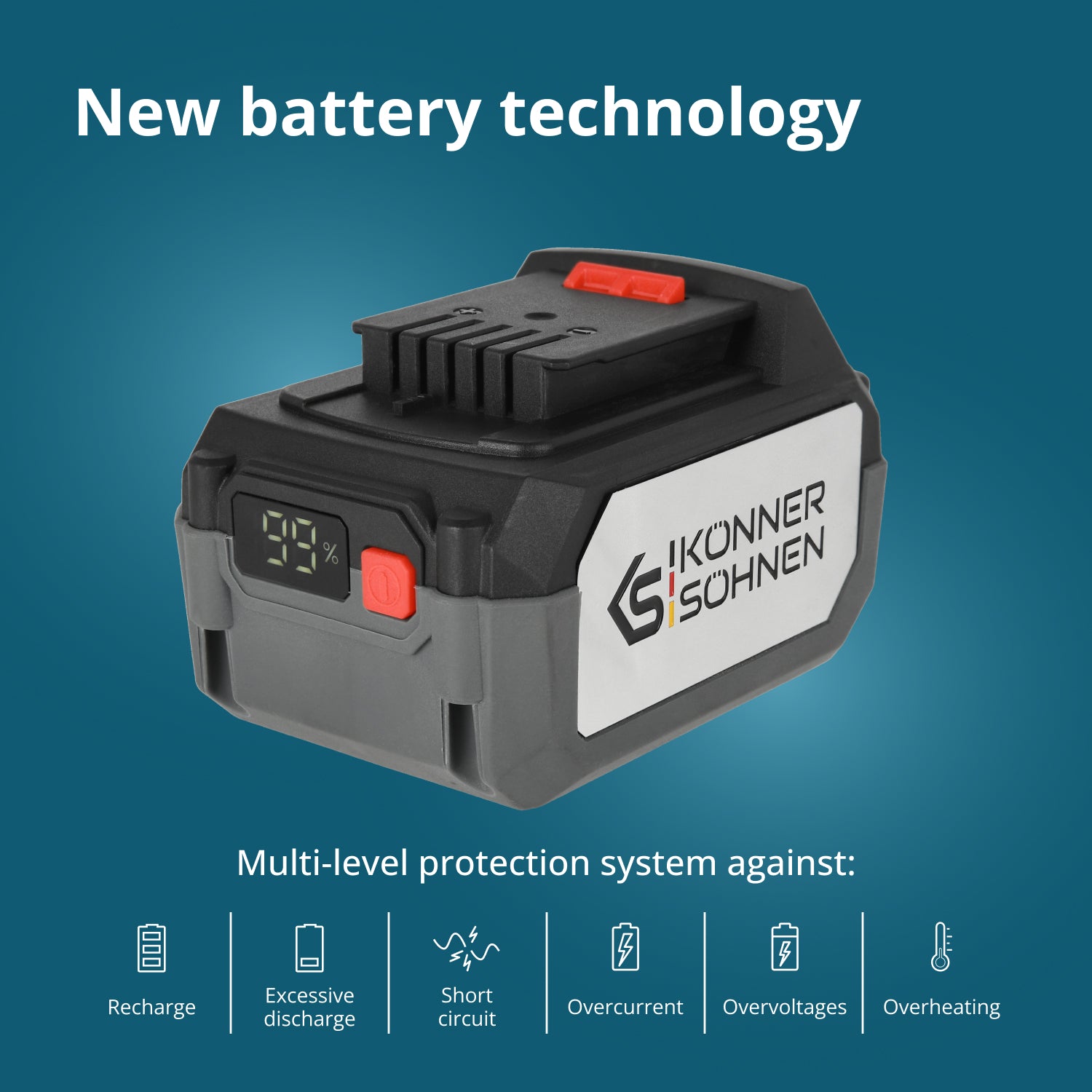 Starter Kit KS 20V4-1-KIT