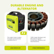 Inwertorowy generator KSB 18i S thumbnail