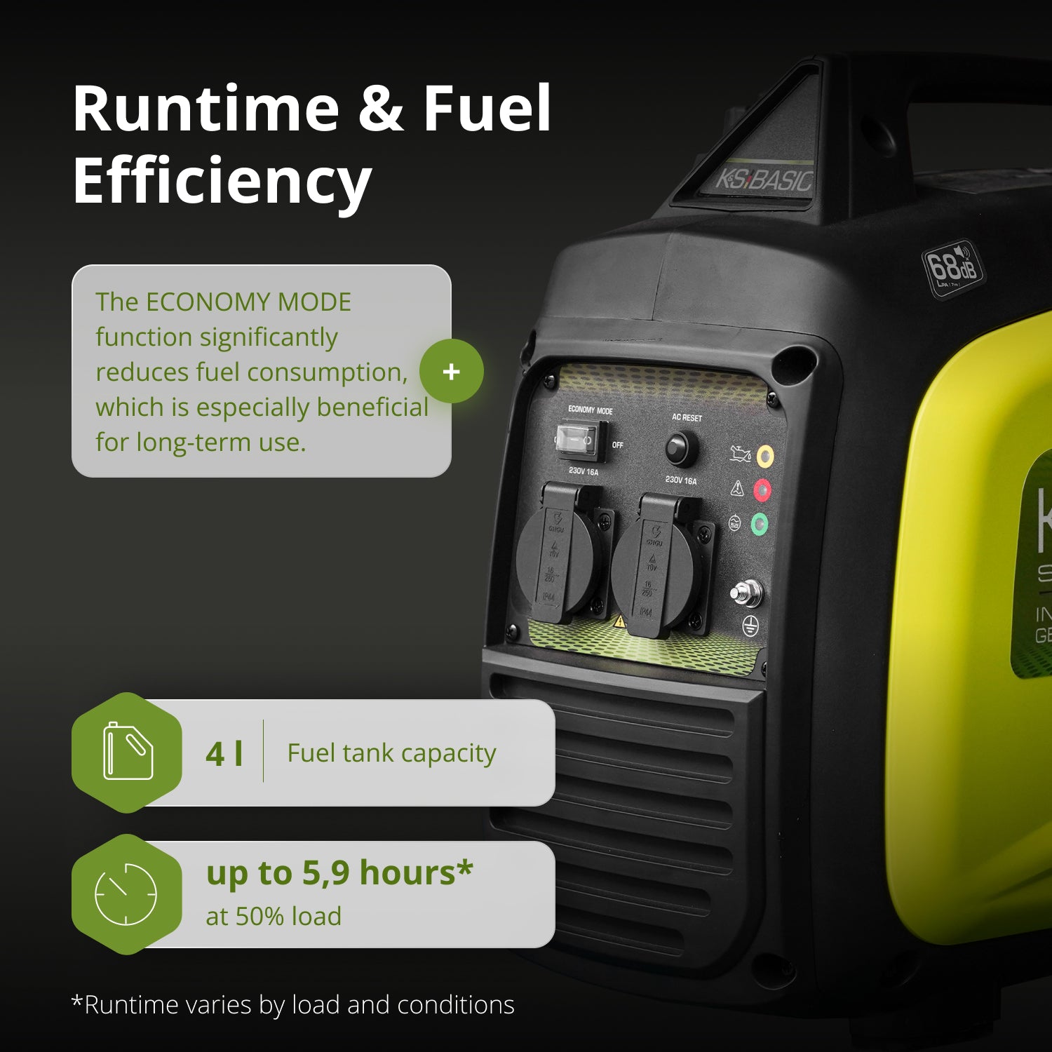 Inverter Generator KSB 33i S