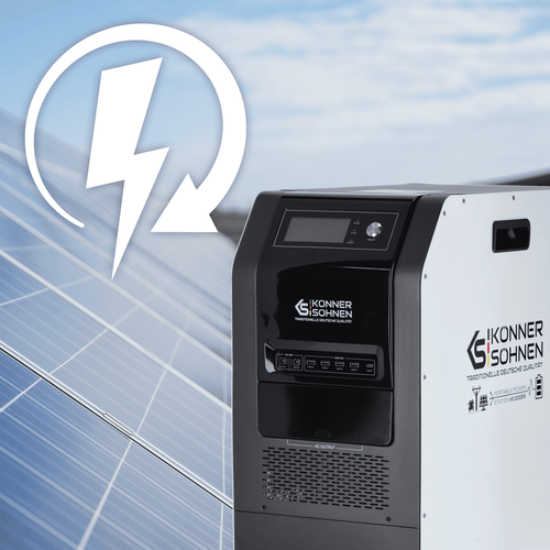 Pełna niezależność energetyczna