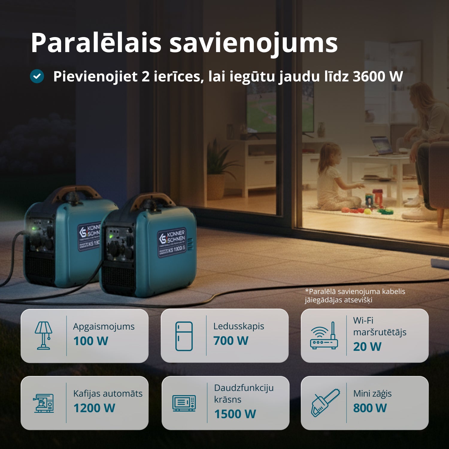 Invertora ģenerators KS 1900i S