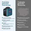 Generator inwertorowy KS 1900i S thumbnail