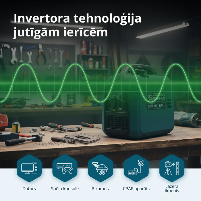 Invertora ģenerators KS 1900i S