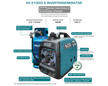 LPG/gasoline inverter generator KS 2100iG S thumbnail