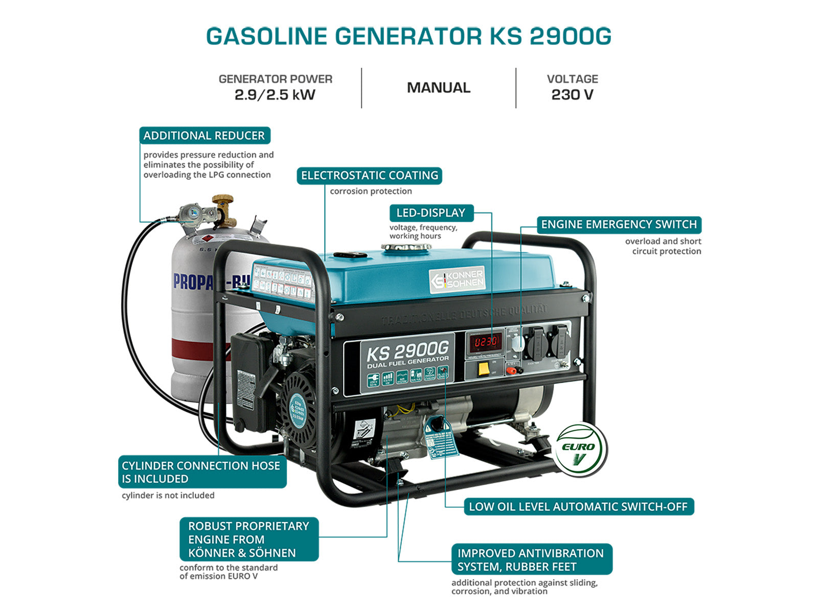 Generator LPG/Benzyna „Könner & Söhnen” KS 2900G