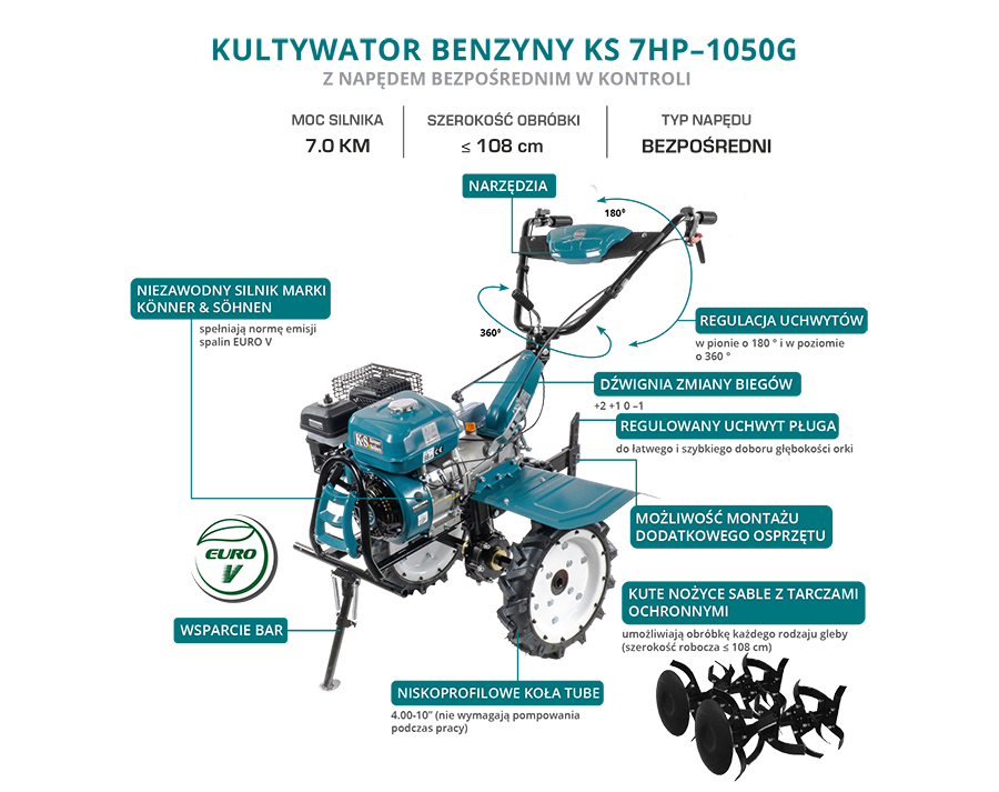 Glebogryzarka spalinowa KS 7HP-1050G