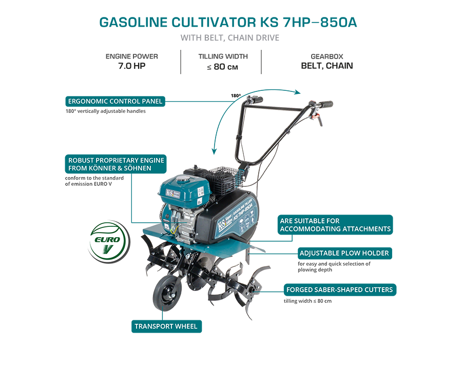 Gasoline tiller KS 7HP-850A