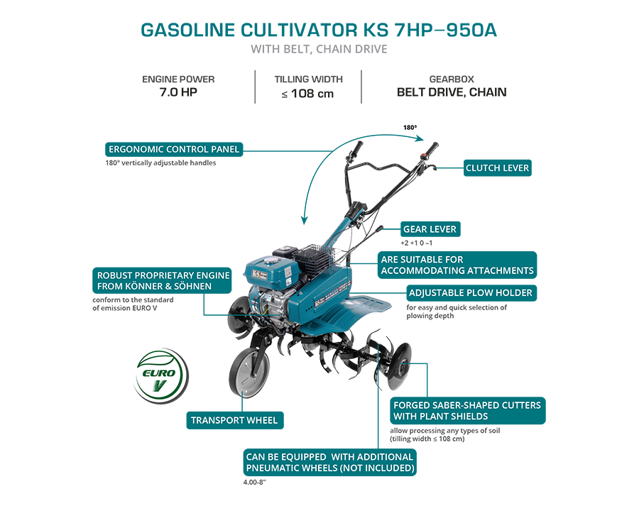 Benzīna kultivators KS 7HP-950A