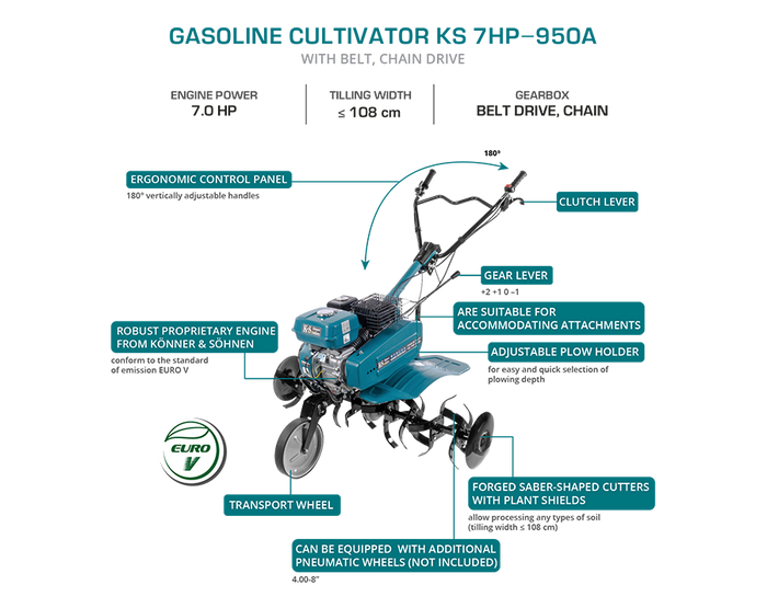 Benzīna kultivators KS 7HP-950A