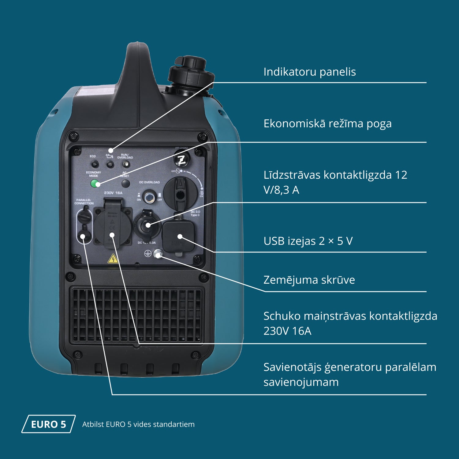 Invertora ģenerators KS 1900i S