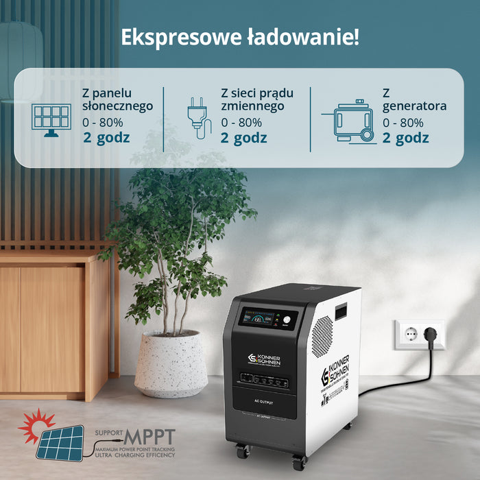 Przenośna elektrownia 3-w-1 KS 3000PS