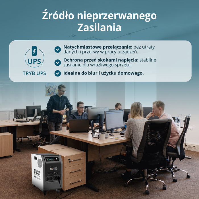 Przenośna elektrownia 3-w-1 KS 3000PS