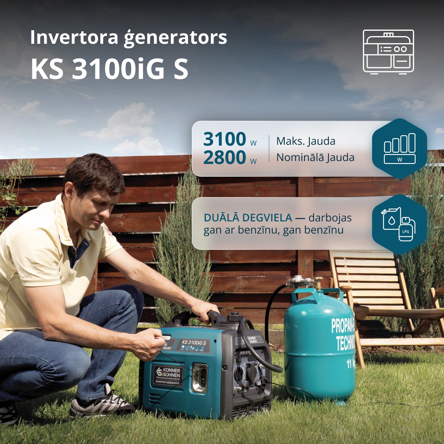 LPG/benzīna invertora ģenerators KS 3100iG S