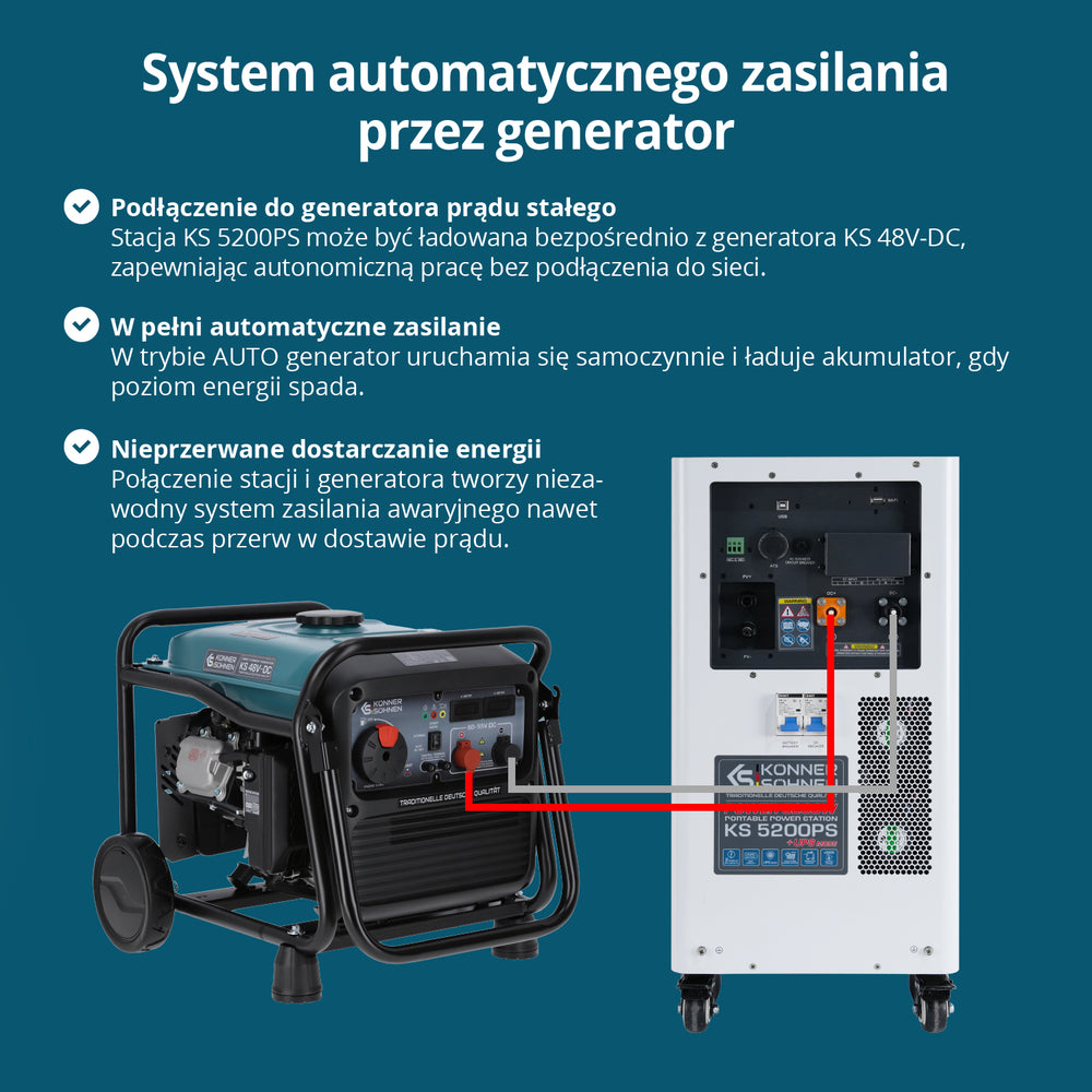 Przenośna elektrownia 3-w-1 KS 5200PS
