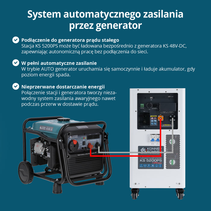 Przenośna elektrownia 3-w-1 KS 5200PS