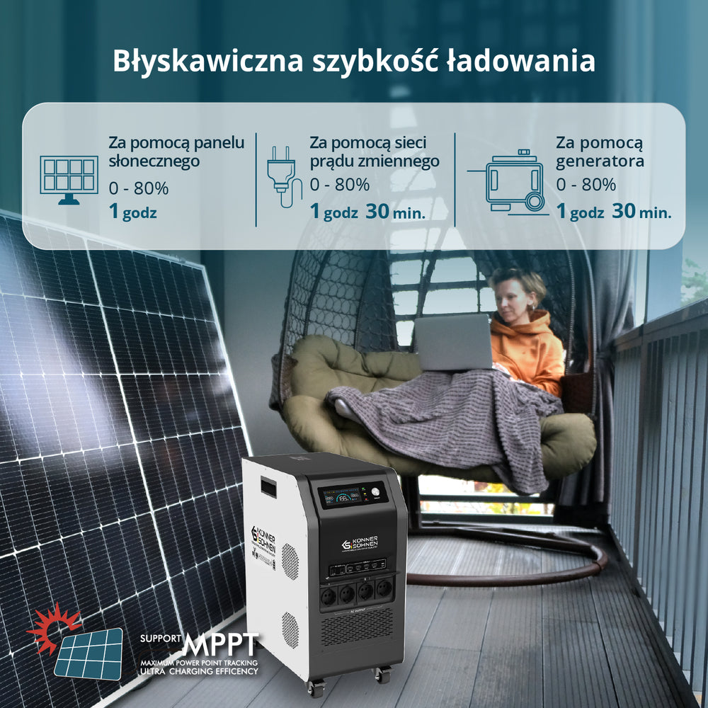 Przenośna elektrownia 3-w-1 KS 5200PS