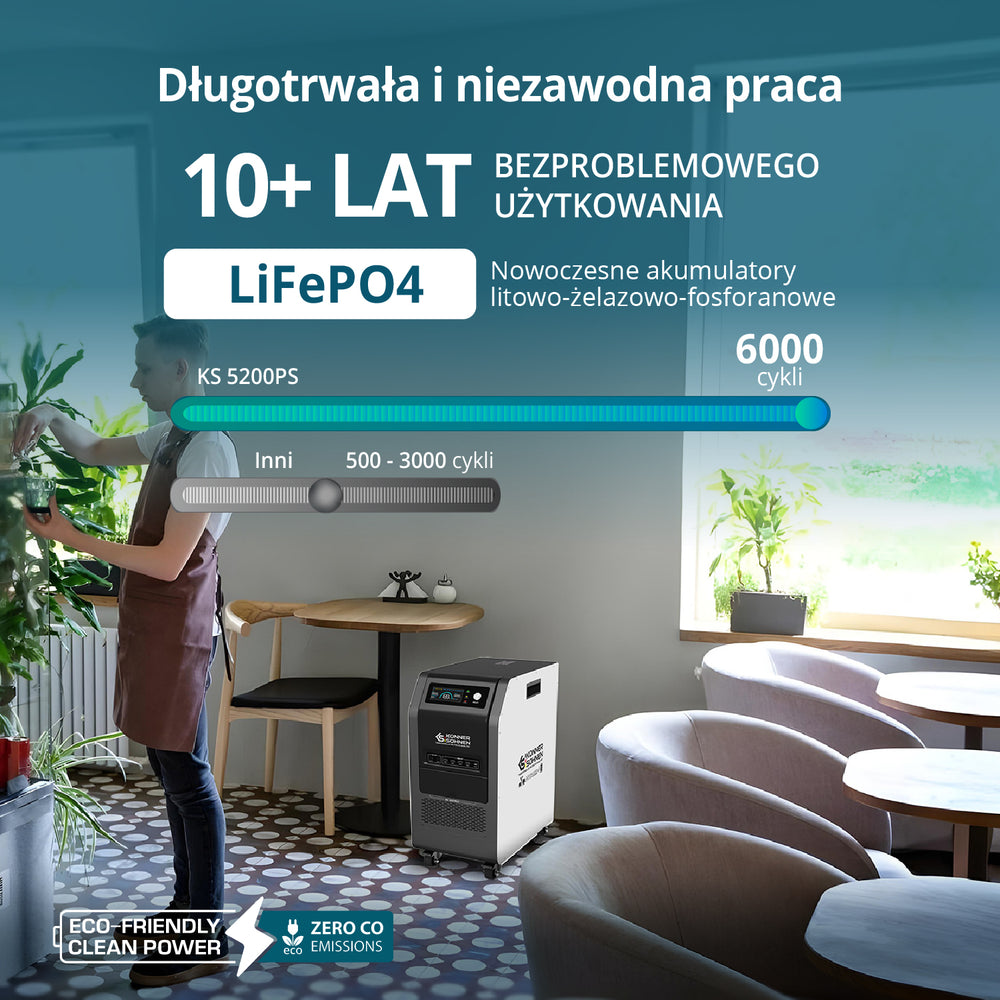 Przenośna elektrownia 3-w-1 KS 5200PS