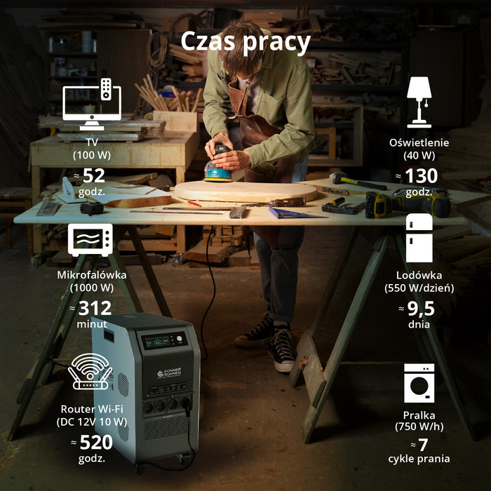 Przenośna elektrownia 3-w-1 KS 5200PS