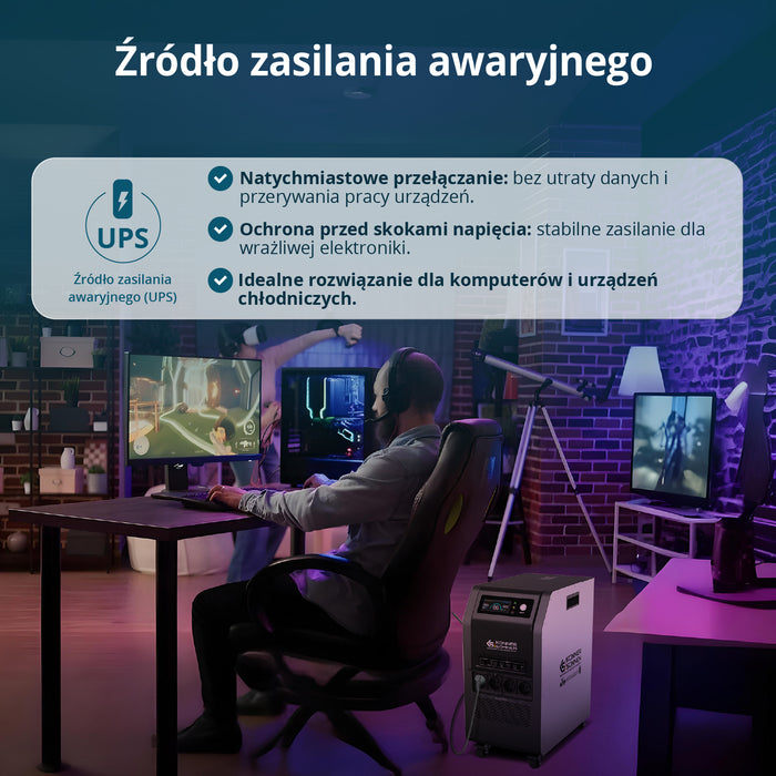 Przenośna elektrownia 3-w-1 KS 5200PS