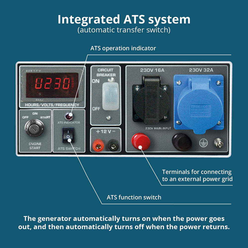 Benzīna ģenerators "Könner & Söhnen" KS 7000E ATS