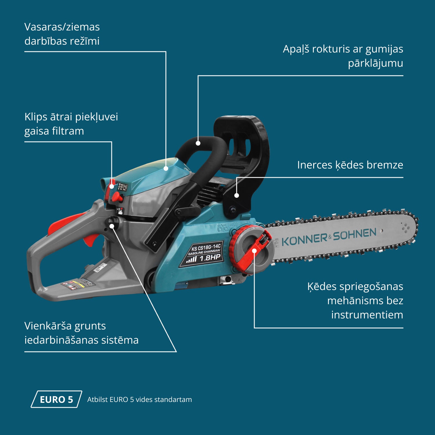 Benzīna motorzāģis KS CS18G-14C