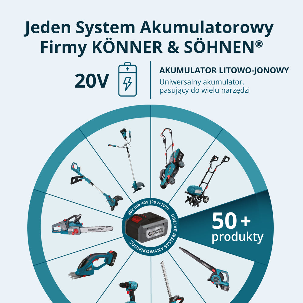 Akumulatorowa mini piła KS MCS20V-8