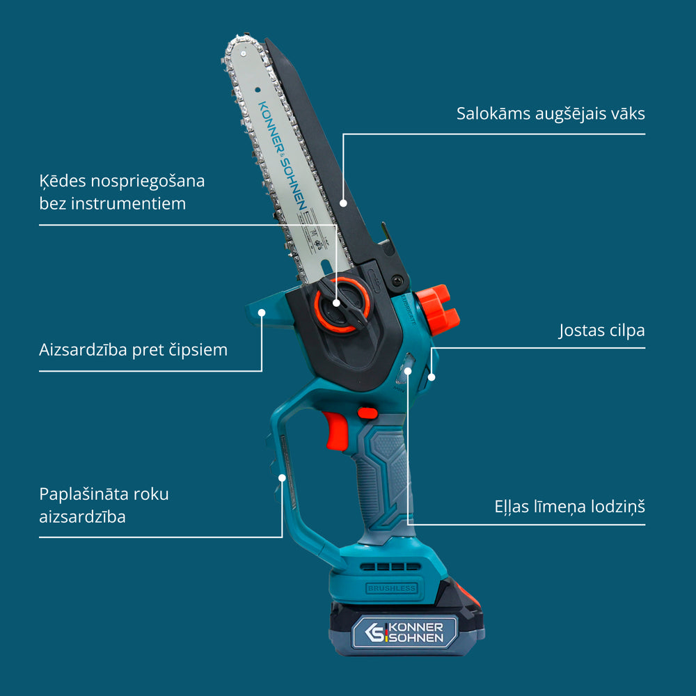 Bezvadu Mini Motorzāģis KS MCS20V-8 Korpuss