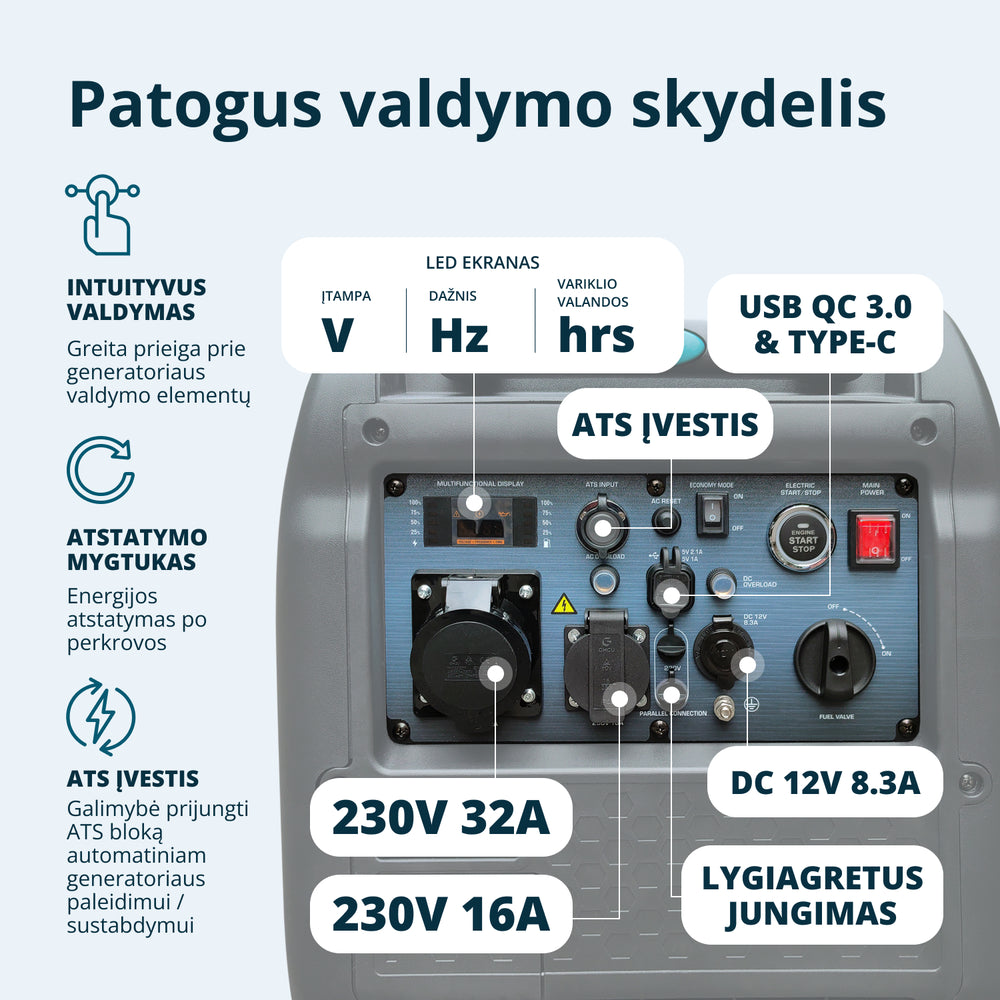 Invertora ģenerators KS 5500iE S ATSR