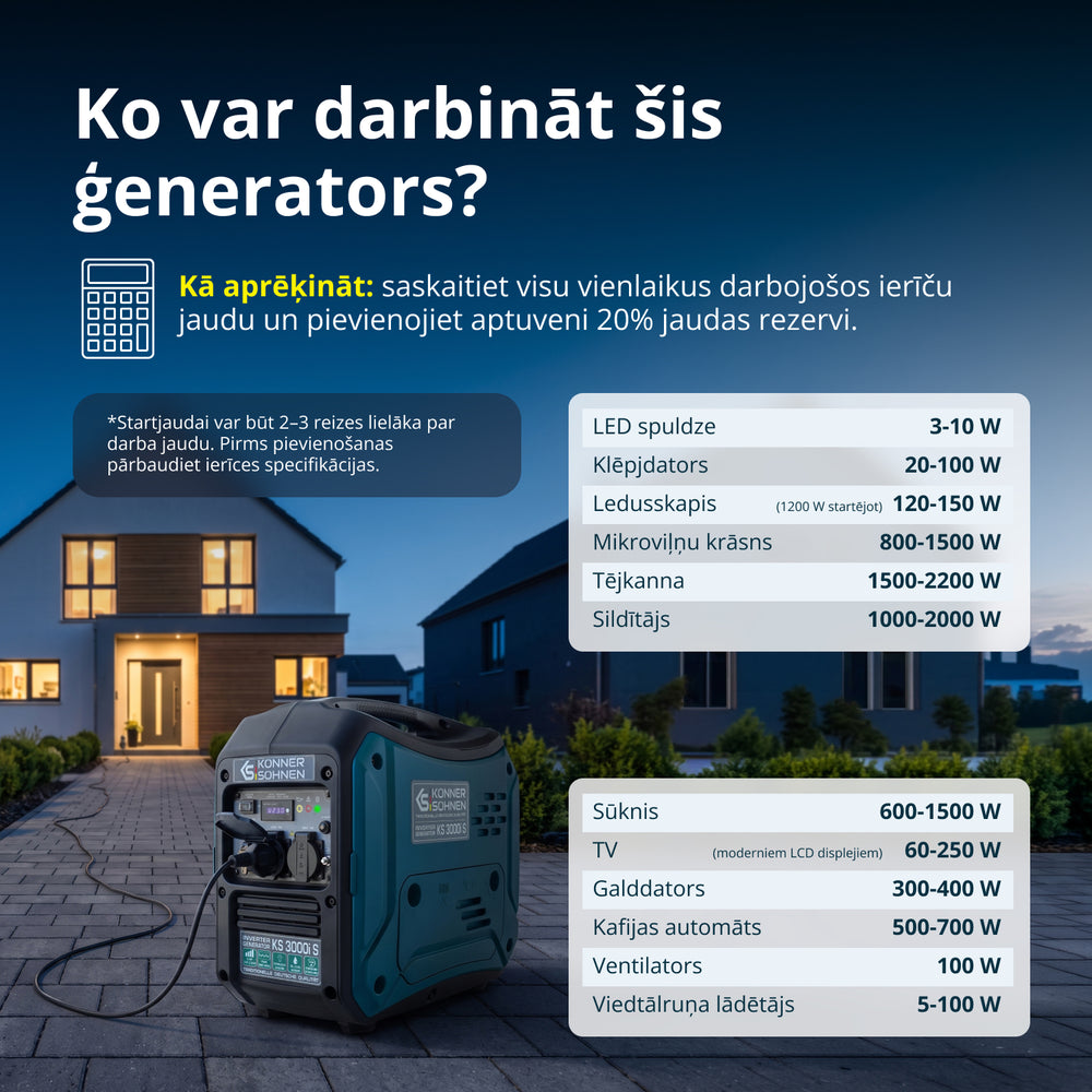Invertora ģenerators KS 3000i S