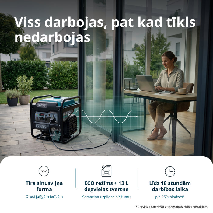 Invertora ģenerators KS 4500i