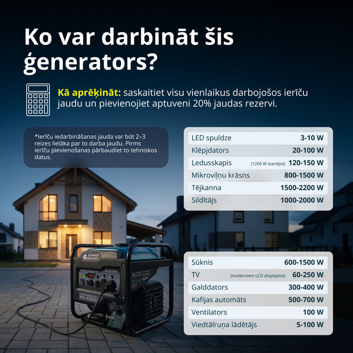 Invertora ģenerators KS 4500i