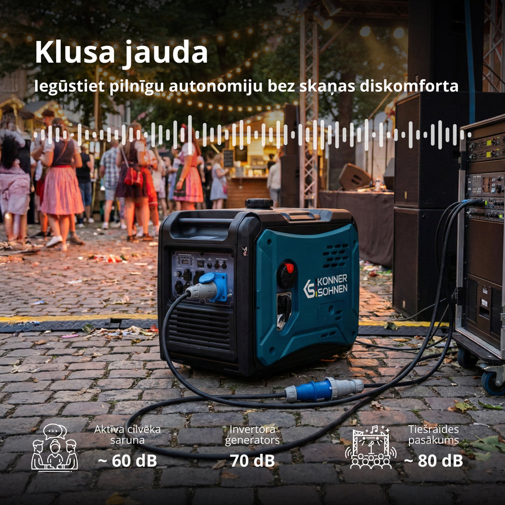 Invertora ģenerators KS 6000iE S