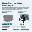 Divu degvielu invertora ģenerators KS 6500iEG thumbnail