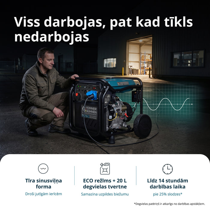 LPG/benzīna invertora ģenerators KS 8100iEG