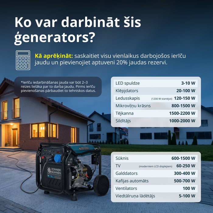 LPG/benzīna invertora ģenerators KS 8100iEG