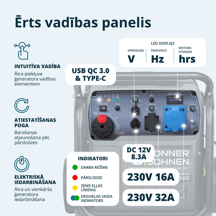 LPG/benzīna invertora ģenerators KS 8100iEG